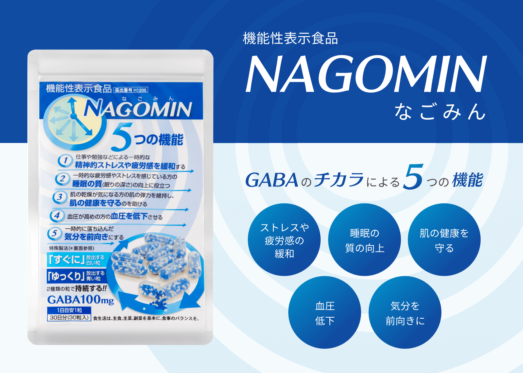 機能性表示食品 なごみん